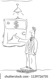 the human present the stock direction