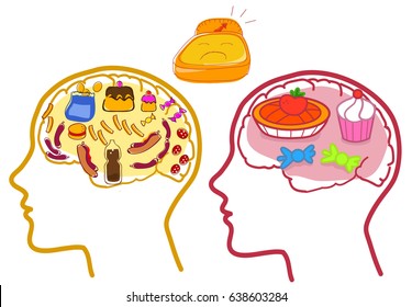 Human profile with visible brain. Concept vector about wrong diet.