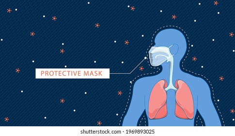 Human protective face mask. wearing a face pollution mask to protect himself from the coronavirus. vector illustration.