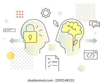 Human Psychology Fixed Vs Growth Mindset - Abstract Illustration as EPS 10 File