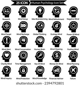 Juego de iconos de psicología humana, gráficos vectoriales