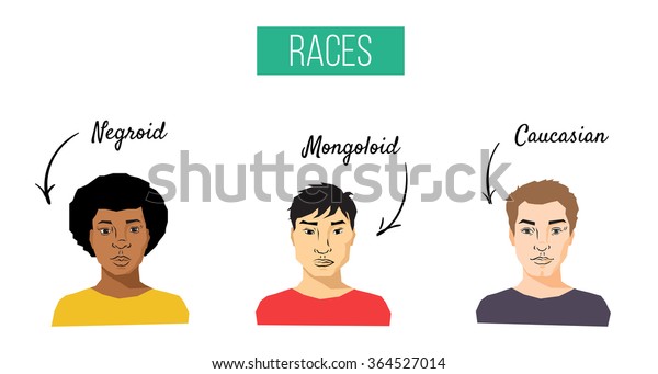 human races men