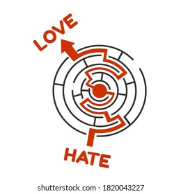 Konzeptuelle Darstellung menschlicher Beziehungen. Weg vom Hass zur Liebe im Labyrinth.