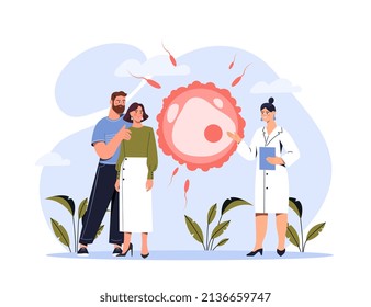 Human reproduction and family planning concept. Young man and woman planning pregnancy. Doctor explains to couple topic of fertility and parenthood. Sperm and egg. Cartoon flat vector illustration