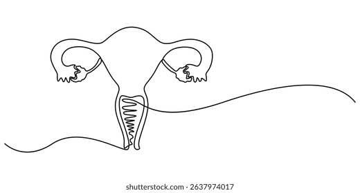 Human reproductive system one line continuous drawing. Human organ continuous one line illustration. Vector minimalist linear illustration, One continuous line drawing of woman uterus. Ovary and womb.