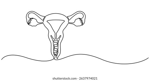 Human reproductive system one line continuous drawing. Human organ continuous one line illustration. Vector minimalist linear illustration, One continuous line drawing of woman uterus. Ovary and womb.