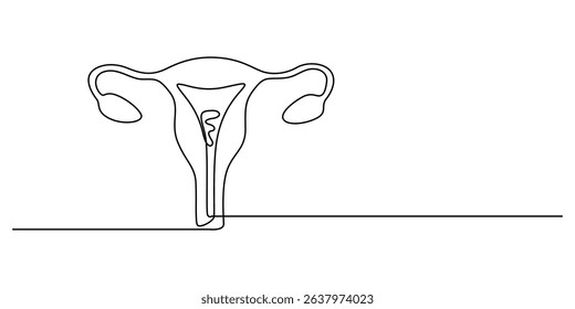 Human reproductive system one line continuous drawing. Human organ continuous one line illustration. Vector minimalist linear illustration, One continuous line drawing of woman uterus. Ovary and womb.