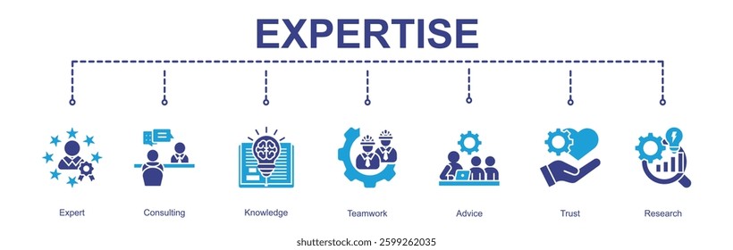   
       Human Resource banner web concept with Strategy,Selection,Employee,Potential,Organization,Training,Management,Teamwork
