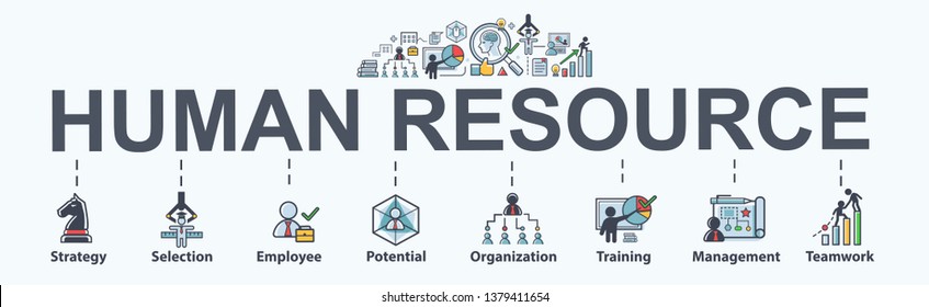 Human Resource Banner Web Icon Business Stock Vector (Royalty Free ...