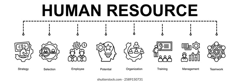  Human Resource   banner web icon for business with outline style 