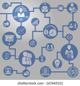 human resource and business management network