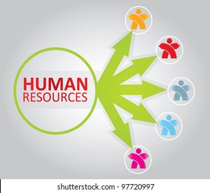 Human resource concept - abstract illustration with sign