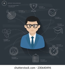Human resource concept on blackboard background,vector