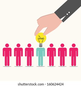 Human resource concept,business idea.