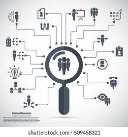 Human resource - conceptual background with human resource related icon set.