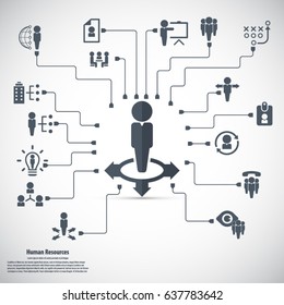 Human resource - conceptual background with human resource related icon set.