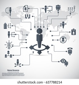 Human resource - conceptual background with human resource related icon set.