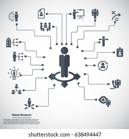 Human resource - conceptual background with human resource related icon set.
