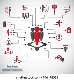 Human resource - conceptual background with human resource related icon set.
