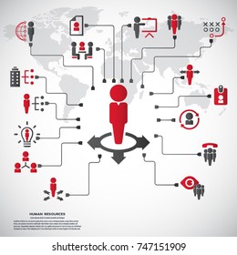 Human resource - conceptual background with human resource related icon set. 