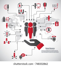 Human resource - conceptual background with human resource related icon set.