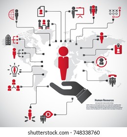 Human resource - conceptual background with human resource related icon set.