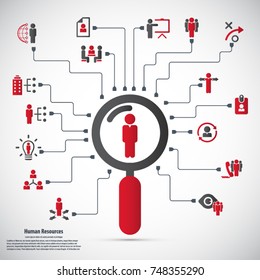 Human resource - conceptual background with human resource related icon set.