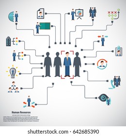 Human resource - conceptual background with human resources related icon set.