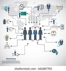 Human resource - conceptual background with human resources related icon set.