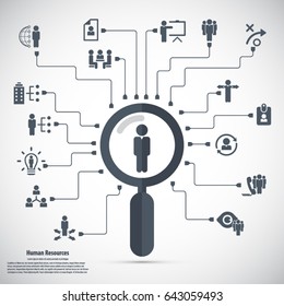 Human resource - conceptual background with human resources related icon set.