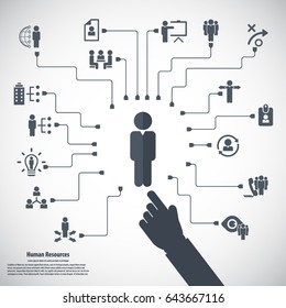 Human resource - conceptual background with human resources related icon set.