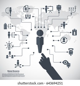 Human resource - conceptual background with human resources related icon set.