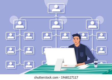 Human Resource Department or HRD Draw Up a Schematic Chart of Company or Government Hierarchy in Desktop Computer. Corporate Flat Vector Illustration.