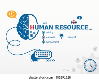 Human resource design illustration concepts for business, consulting, finance, management, career.  