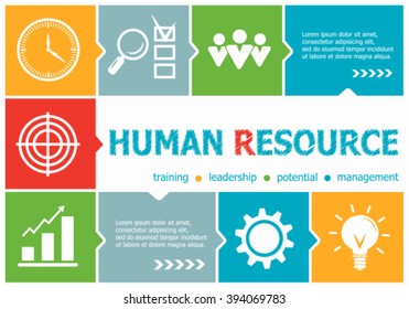 Human resource design illustration concepts for business, consulting, management, career. Human resource concepts for web banner and printed materials.