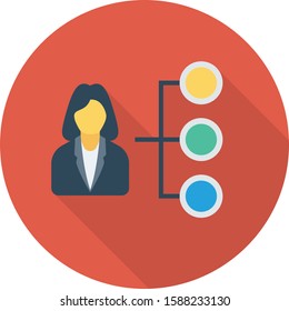 Human Resource flat icons for resume &  recruitment