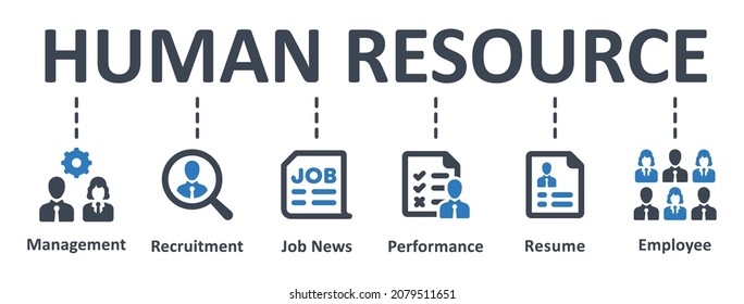 Icono de recurso humano - ilustración vectorial. empleo, empleado, contratación, hr, organización, gestión, infografía, plantilla, presentación, concepto, banner, pictograma, conjunto de iconos, iconos.