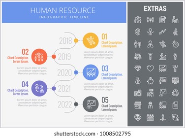 Human resource infographic timeline template, elements and icons. Infograph includes numbered options with years, line icon set with human resources manager, business worker, corporate leader etc.