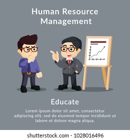 Human resource management educate business description