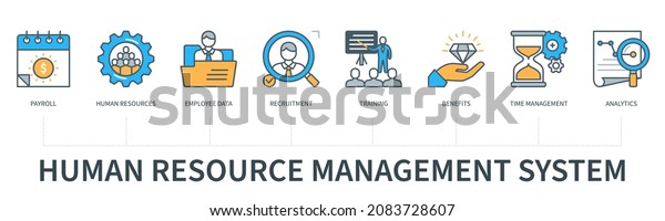 Human Resource Management System Hris Concept Stock Vector (Royalty ...