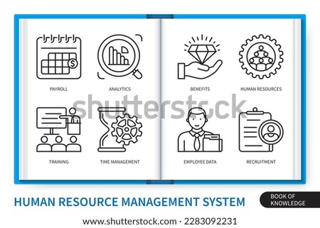 Human resource management system infographics elements set. Payroll, human resources, employee data, recruitment, training, benefits, time management, analytics. Web vector linear icons collection