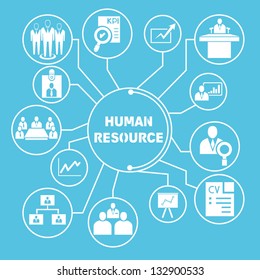 plantilla de red de recursos humanos, gráficos de información