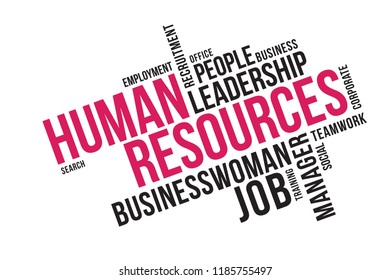 	
Human resource word cloud collage, business concept background. vector illustration design elements
