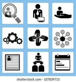 Human Resources, Allocation of Resources in organization