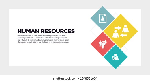 HUMAN RESOURCES BANNER CONCEPT