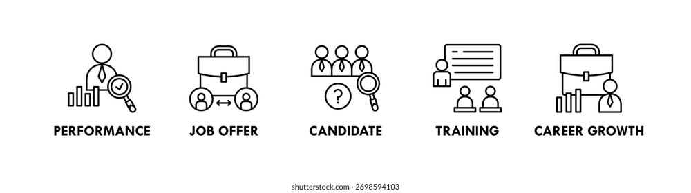 Human Resources banner web icon illustration concept with icon of performance, job offer, candidate, training, and career growth