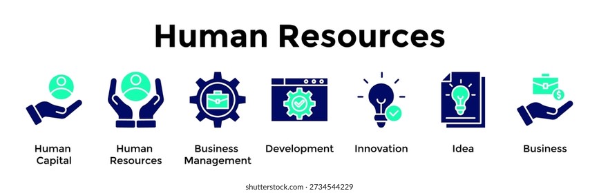Anuncio de Recursos Humanos Concepto de Ilustración vectorial de Iconos de Web Para Capital Humano, Recursos Humanos, Gestión de Negocios, Desarrollo, Innovación, Idea, Negocios
