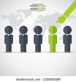 Human resources concept
