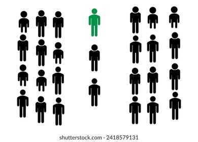 Concepto de Recursos Humanos eligiendo el candidato perfecto para la línea de competencia laboral