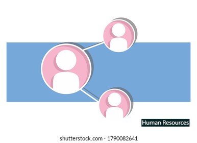 Human resources concept. Creative idea design. Flat vector for template, brochure or presentation.
